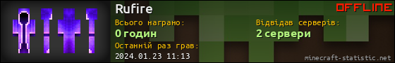 Юзербар 560x90 для Rufire