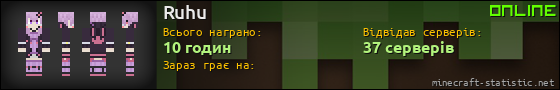 Юзербар 560x90 для Ruhu