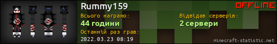Юзербар 560x90 для Rummy159