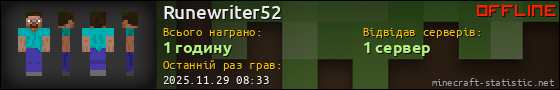 Юзербар 560x90 для Runewriter52