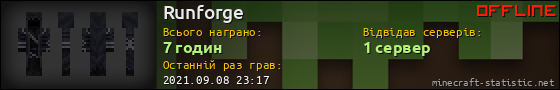Юзербар 560x90 для Runforge