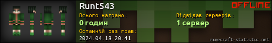 Юзербар 560x90 для Runt543