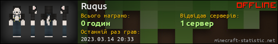 Юзербар 560x90 для Ruqus