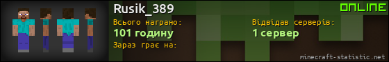 Юзербар 560x90 для Rusik_389