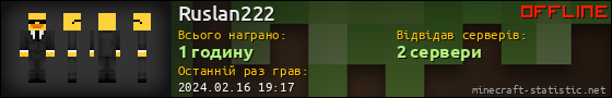 Юзербар 560x90 для Ruslan222