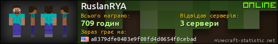 Юзербар 560x90 для RuslanRYA