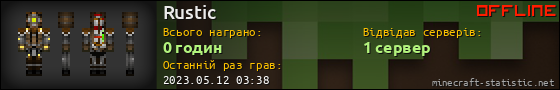 Юзербар 560x90 для Rustic