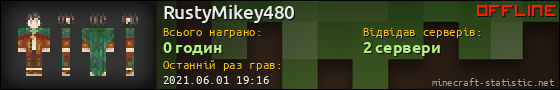 Юзербар 560x90 для RustyMikey480