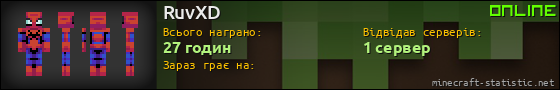 Юзербар 560x90 для RuvXD