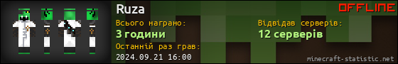 Юзербар 560x90 для Ruza