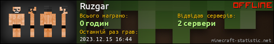 Юзербар 560x90 для Ruzgar