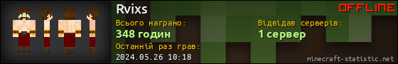 Юзербар 560x90 для Rvixs