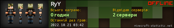 Юзербар 560x90 для RyY