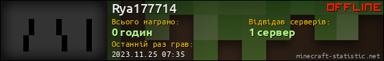 Юзербар 560x90 для Rya177714