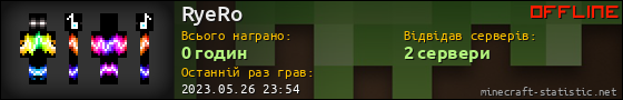 Юзербар 560x90 для RyeRo