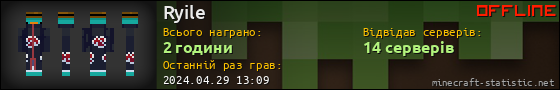 Юзербар 560x90 для Ryile
