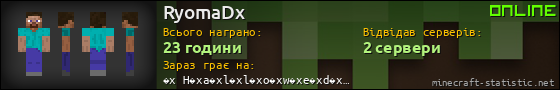 Юзербар 560x90 для RyomaDx