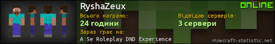 Юзербар 560x90 для RyshaZeux