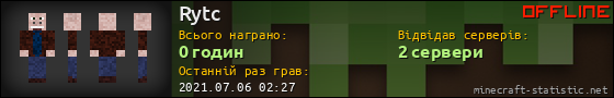 Юзербар 560x90 для Rytc