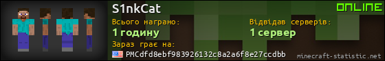 Юзербар 560x90 для S1nkCat