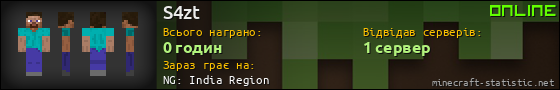 Юзербар 560x90 для S4zt
