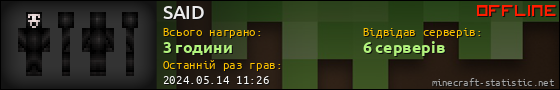 Юзербар 560x90 для SAID