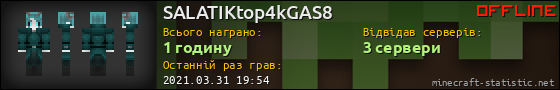 Юзербар 560x90 для SALATIKtop4kGAS8