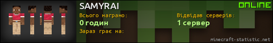Юзербар 560x90 для SAMYRAI
