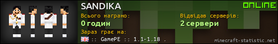 Юзербар 560x90 для SANDIKA