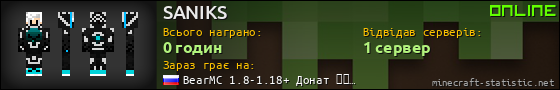 Юзербар 560x90 для SANIKS