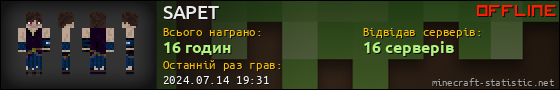 Юзербар 560x90 для SAPET