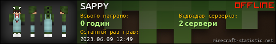 Юзербар 560x90 для SAPPY