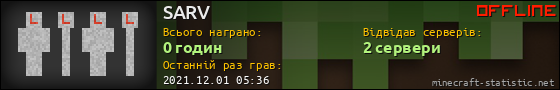 Юзербар 560x90 для SARV