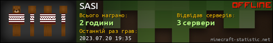 Юзербар 560x90 для SASI