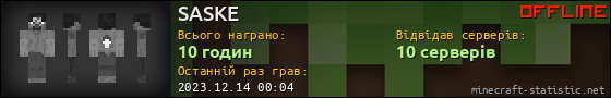 Юзербар 560x90 для SASKE
