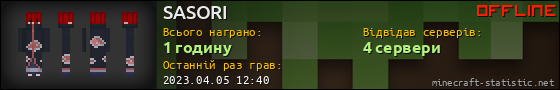Юзербар 560x90 для SASORI