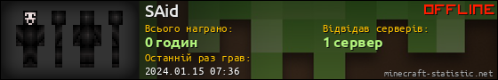 Юзербар 560x90 для SAid