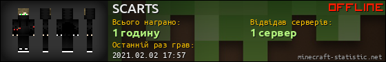 Юзербар 560x90 для SCARTS