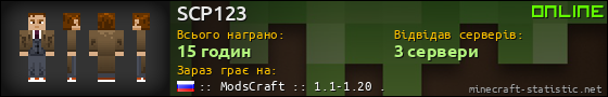Юзербар 560x90 для SCP123