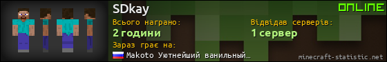 Юзербар 560x90 для SDkay