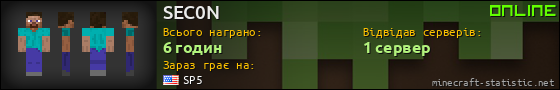 Юзербар 560x90 для SEC0N