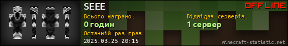 Юзербар 560x90 для SEEE