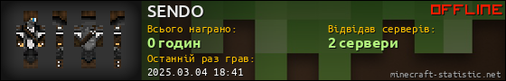 Юзербар 560x90 для SENDO