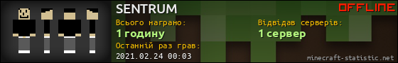 Юзербар 560x90 для SENTRUM