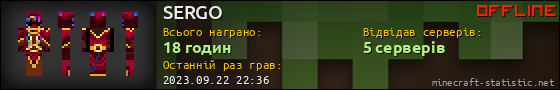 Юзербар 560x90 для SERGO
