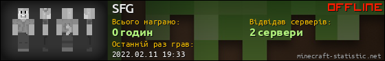 Юзербар 560x90 для SFG