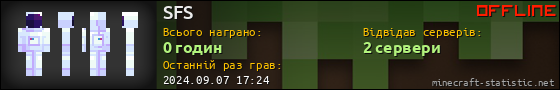 Юзербар 560x90 для SFS