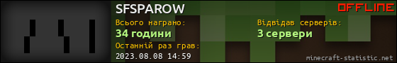 Юзербар 560x90 для SFSPAROW