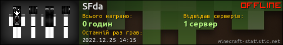 Юзербар 560x90 для SFda