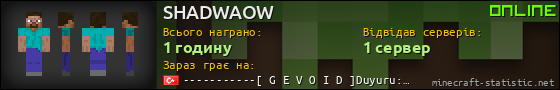 Юзербар 560x90 для SHADWAOW